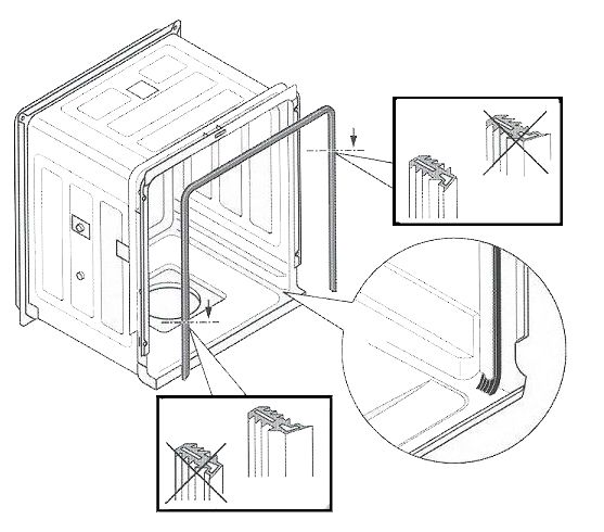 Monteren deurrubber Bosch Siemens Neff vaatwasser